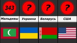 Страны по количеству заключенных (Часть 4)