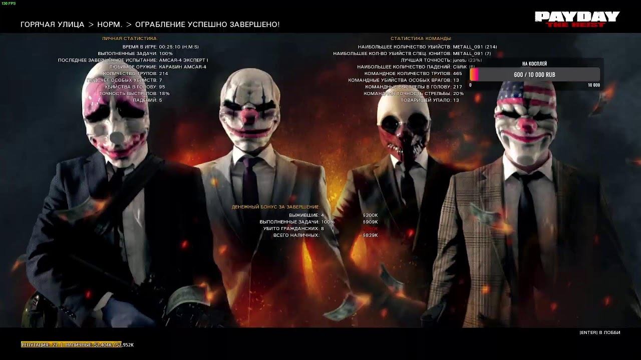 Итс пейдей дудс смотреть онлайн