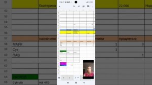Еженедельный отчет по конверсиям