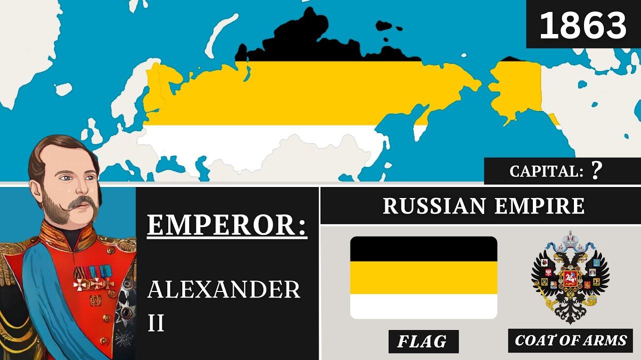 Russian Empire History : (1721-1917) Every Year