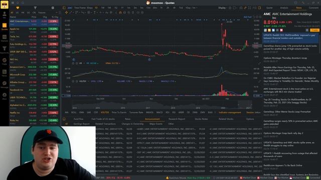🚀THIS IS WHY AMC IS TAKING OFF THIS MONTH!! 🚀AMC GAMMA SQUEEZE EXPLAINED, AMC STOCK ANALYSIS!