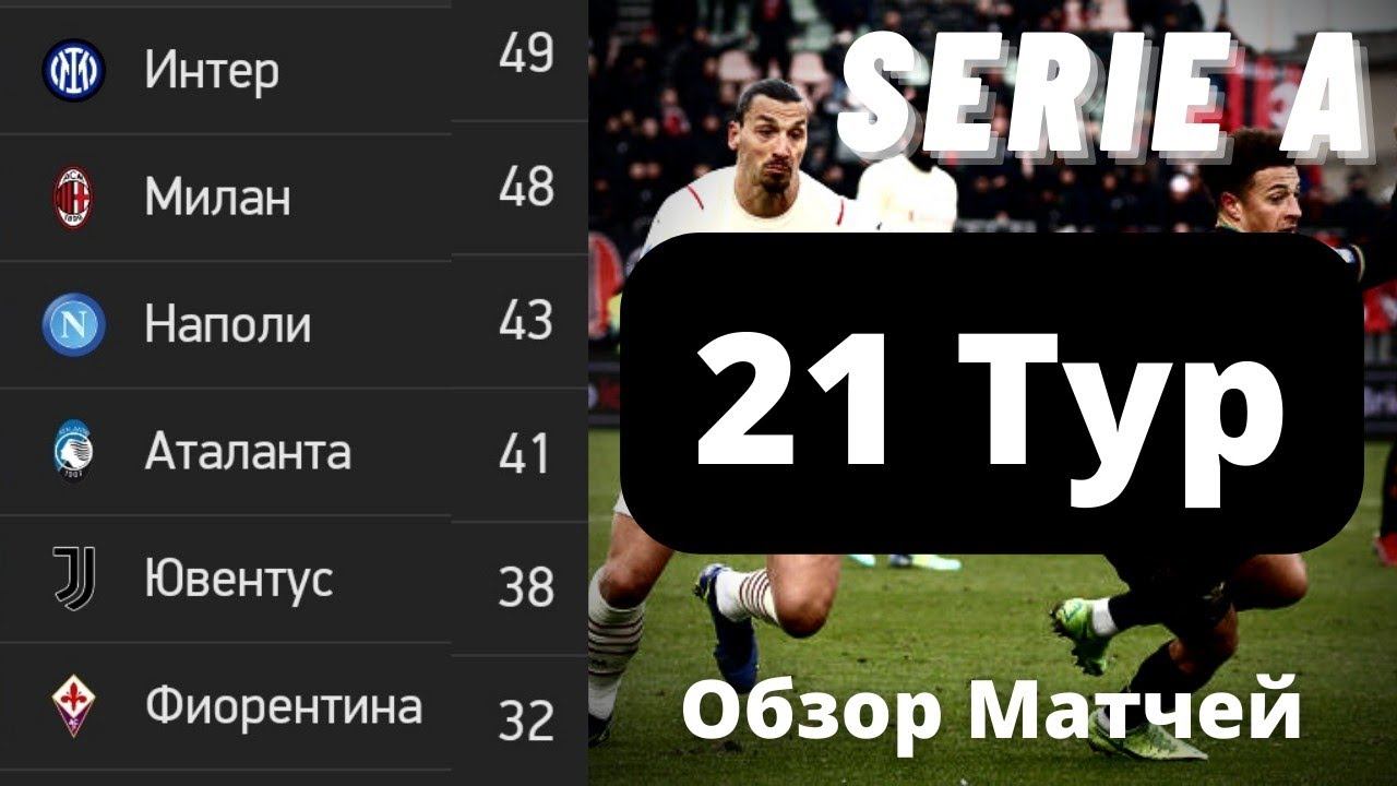 Серия А. Обзор 21 тур. Чемпионат Италии. Результаты