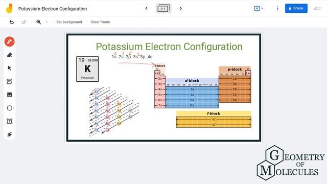 Potassium Electron Configuration | How to Write the Electron Configuration for Potassium