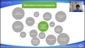 КУБ@Система развития Лидерства с помощю онлайн инструментов Анастасия Трубчанинова mp4