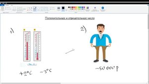 24. Положительные и отрицательные числа. Математика 6 класс