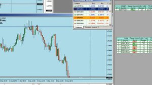 Индикатор Маркетмейкера. Работает.