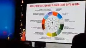 Ферменты. Бутакова О. А.