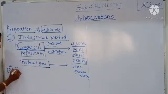 Class: - XI Science Chemistry Hydrocarbons