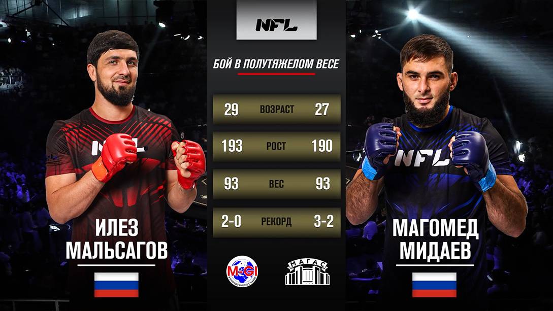 Илез Мальсагов vs. Магомед Мидаев| Ilez Malsagov vs. Magomed Midaev | NFL 1