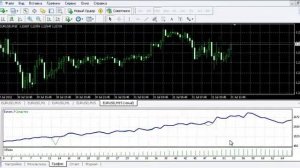 Форекс  ФОРЕКС СОВЕТНИК С ИДЕАЛЬНЫМ АЛГОРИТМОМ
