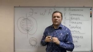 Вадим Ловчиков. Разность потенциалов основа жизни