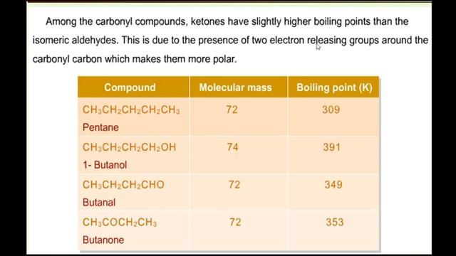 Physical properties of aldehydes, ketones & Carboxylic acid