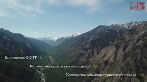 Курумканский район