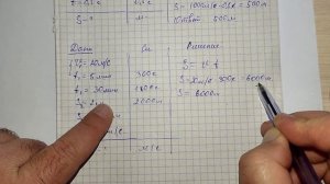 решение задач на скорость 7 класс