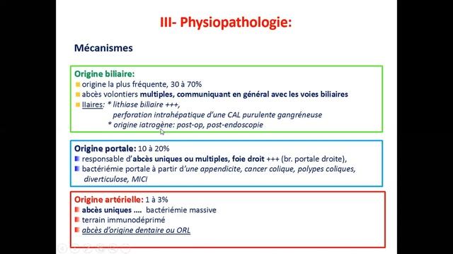 chirurgie generale