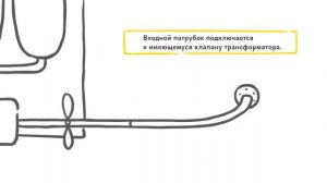 Система осушения изоляции трансформаторов TRANSEC
