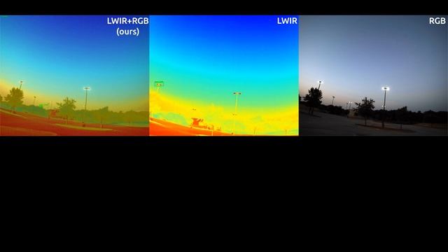 Combining Visible and Infrared Spectrum Imagery using Machine Learning for Drone Detection - VSCL смотреть онлайн