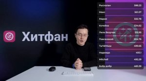 Блиц по литературе с Тимуром Беловым