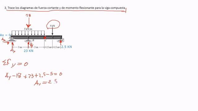 SOLUCIÓN DE PRACTICA CALIFICADA #2 - Estática 💥💥💥 смотреть онлайн