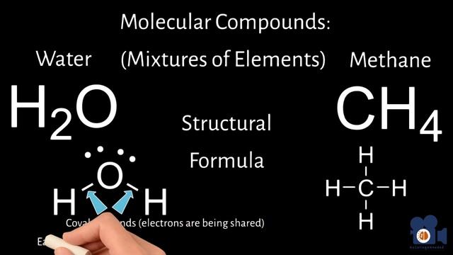 Molecules | Explained by a Ph.D. Chemist #chemistry #science #generalchemistry