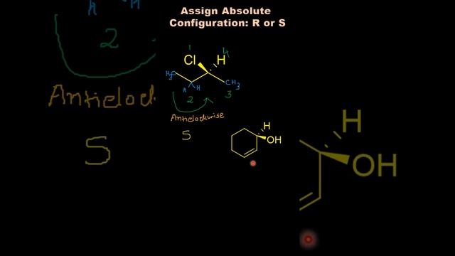 Assign Absolute Configuration: R and  S | Stereochemistry | Chiral compound