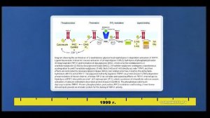 История каннабиноидов