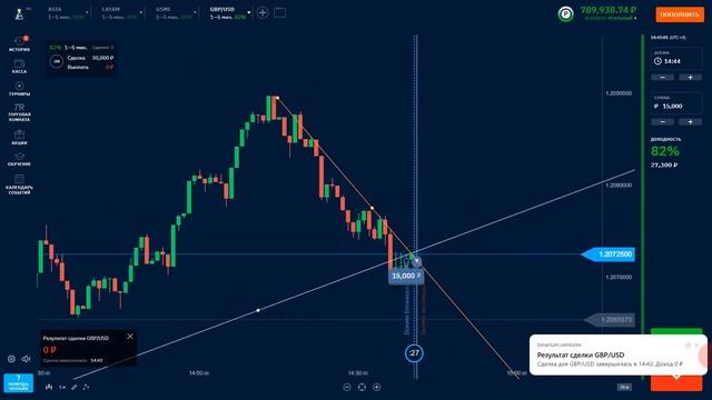 LIVE ТОРГОВЛЯ НА BINARIUM | ПОКАЗЫВАЮ СВОЮ ТОРГОВЛЮ С РАЗБОРОМ ОТ А ДО Я | БИНАРИУМ ОБУЧЕНИЕ