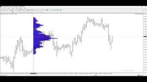 🛎️ Инструкция по использованию ИНДИКАТОРА горизонтальных объемов