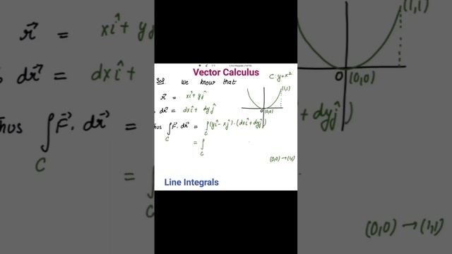 Line Integrals # Vector Calculus # Higher Engineering Mathematics