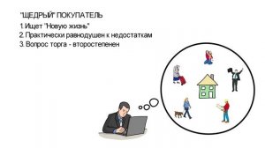 Можно ли продать квартиру дороже рынка?