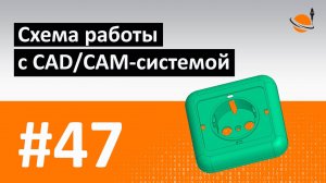 ЧПУ И CAD/CAM - #47 - СХЕМА РАБОТЫ С CAD/CAM-СИСТЕМОЙ / Программирование обработки на станках с ЧПУ