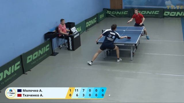 11 марта 2020. Серый зал - Дневной турнир. TT Cup смотреть онлайн