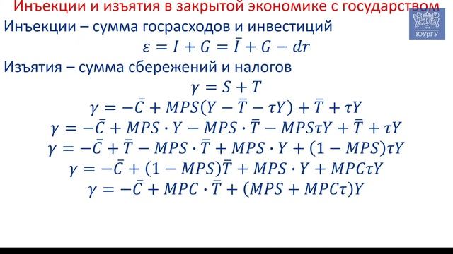 Все было так хорошо, но тут пришло государство. Кривая IS в закрытой экономике с государством