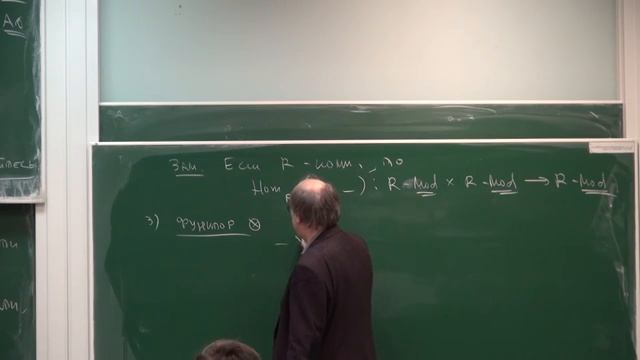 088. Лекция 87   Высшая алгебра   Николай Вавилов   Лекториум