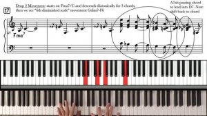 Oscar Peterson - Take The A Train Transcription Analysis