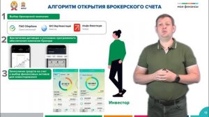 8.1. Инвестирование