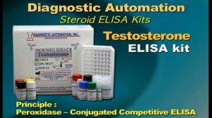 Testosterone ELISA kit