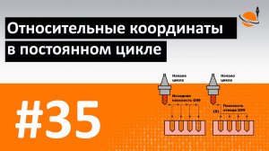 ЦИКЛЫ ЧПУ - #35 - ОТНОСИТЕЛЬНЫЕ КООРДИНАТЫ В ЦИКЛЕ / Программирование обработки на станках с ЧПУ