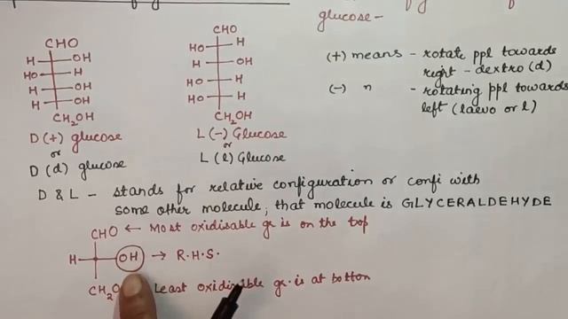 Biomolecules|Representation of Glucose Molecule