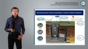 3.3 Испарение. Лизиметрический метод измерений, часть 2