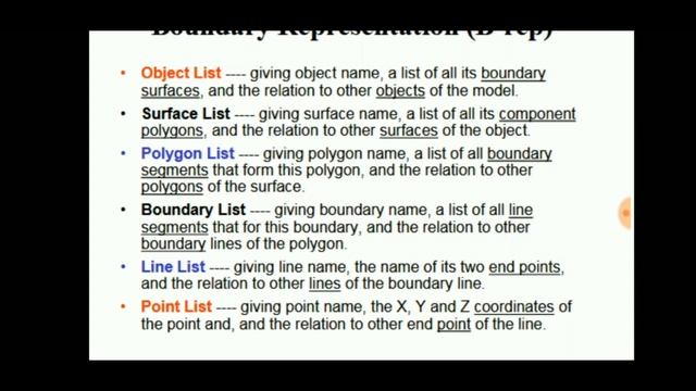 Boundary Representation in Solid Modeling|Geometric Modeling Techniques| ENGINEERING STUDY MATERIAL