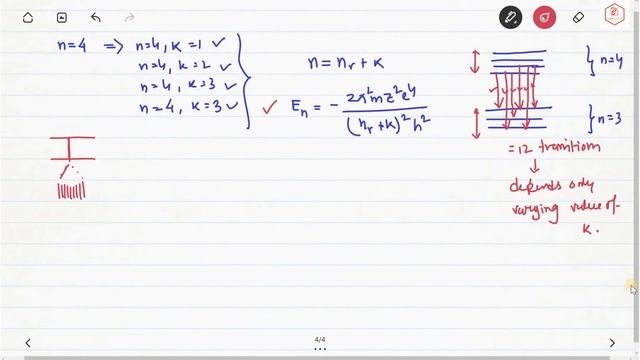 Atomic structure (Part-10): Sommerfeld's model | JEE NEET Class 11 Chemistry | MN Sir