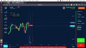 КАК УВЕЛИЧИТЬ ПРОЦЕНТ ПРИБЫЛЬНЫХ СДЕЛОК. КОНВЕРГЕНЦИЯ И ДИВЕРГЕНЦИЯ В ТРЕЙДИНГЕ. ОБУЧЕНИЕ ТРЕЙДИНГУ