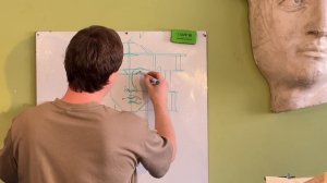 Как нарисовать портрет, пропорции