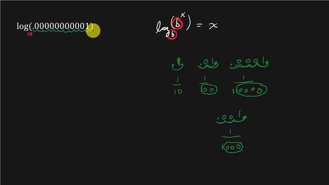 Evaluate log(0.00000000001) NO CALCULATOR!!!!!!!!!!!!!!!!! смотреть онлайн
