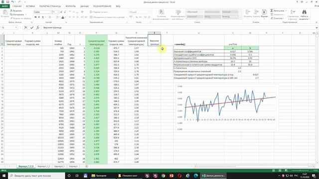 5.6  Практикум - Прогнозирование по тренду