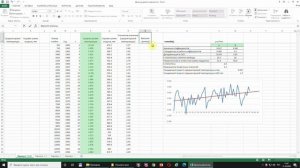 5.6  Практикум - Прогнозирование по тренду