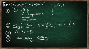 Видеоурок по теме КОЭФФИЦИЕНТ 6 класс