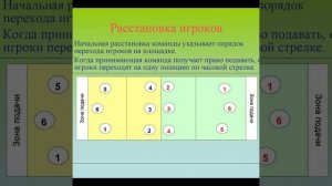 КРАТКАЯ ИСТОРИЯ ВОЛЕЙБОЛА