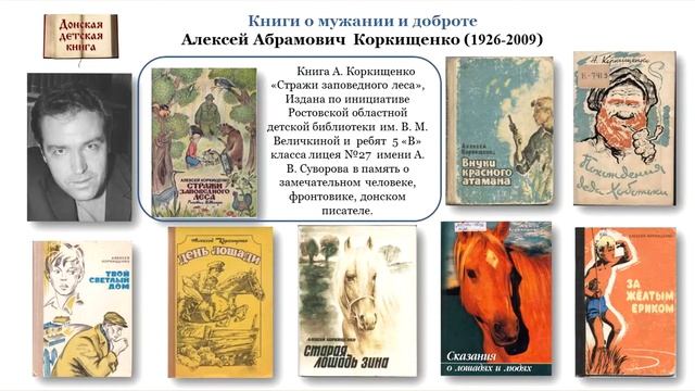 Коллекция «Донская детская книга», как способ сохранности и продвижения краеведческих документов